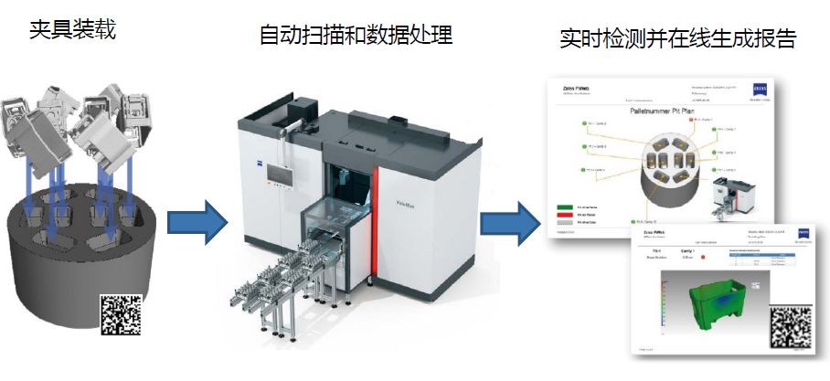 四平四平蔡司四平工业CT